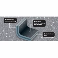 Baccarat STONE Tri Pack Frypan 20cm, 24cm & 28cm 9 Baccarat STONE Tri Pack Frypan 20cm, 24cm & 28cm -Deals Baccarat Store pcp 1027515 2