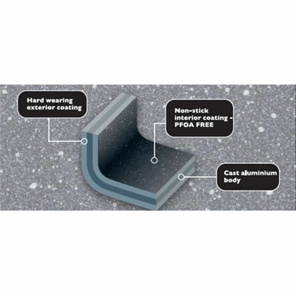 Baccarat STONE Tri Pack Frypan 20cm, 24cm & 28cm 5 Baccarat STONE Tri Pack Frypan 20cm, 24cm & 28cm - Image 3