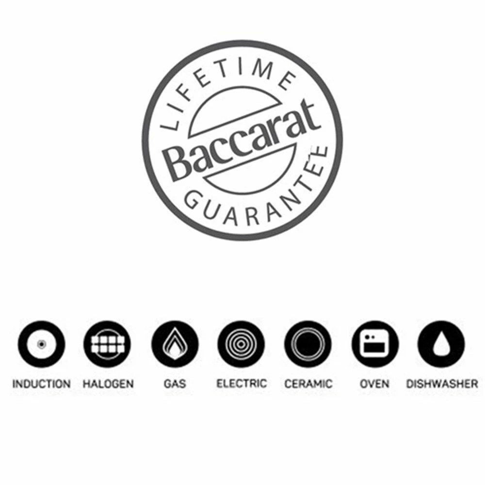 Baccarat Rock 28cm Grill Pan 4 Baccarat Rock 28cm Grill Pan - Image 2