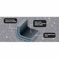 Baccarat Stone Milk Pan With Pourer 1L/16cm -Deals Baccarat Store pcp 1034128 3