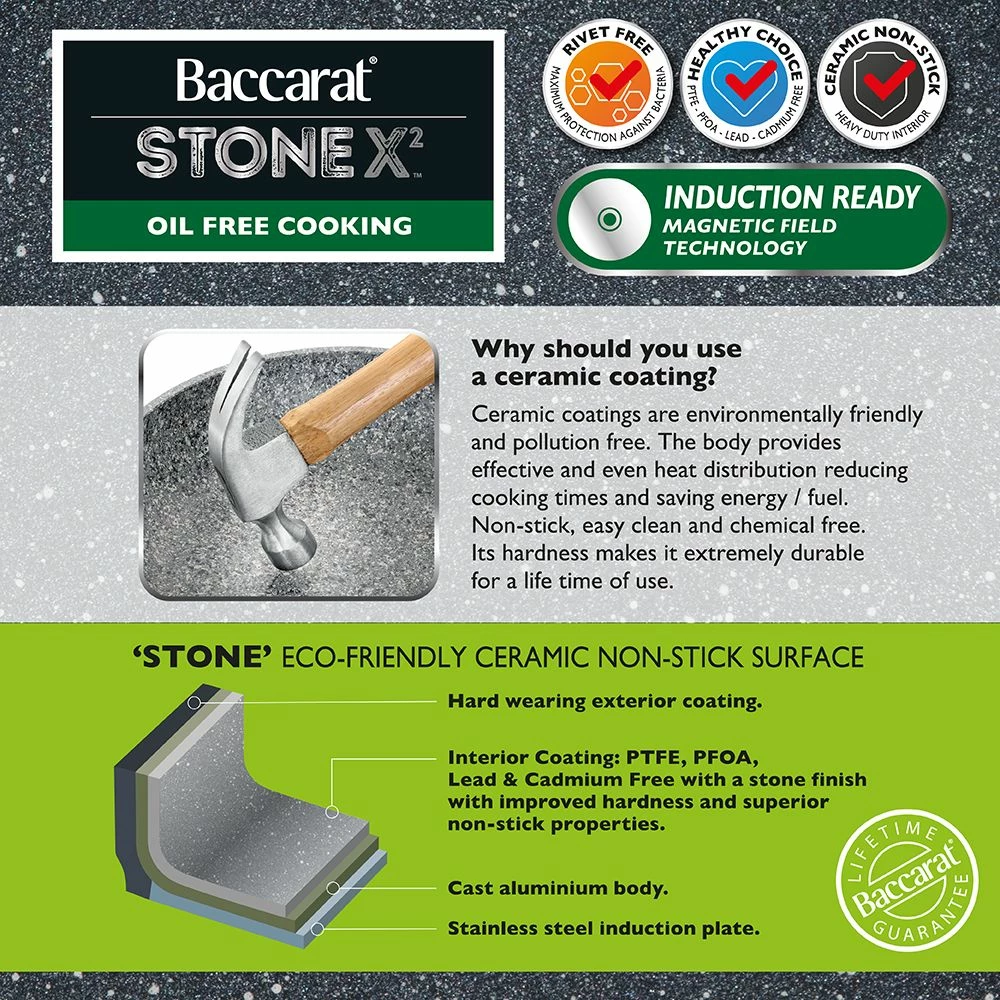 Baccarat STONEX2 6 Piece Non Stick Cookware Set 9 Baccarat STONEX2 6 Piece Non Stick Cookware Set - Image 7